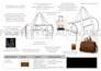 make fashion tech pack of clothing and bags for production
